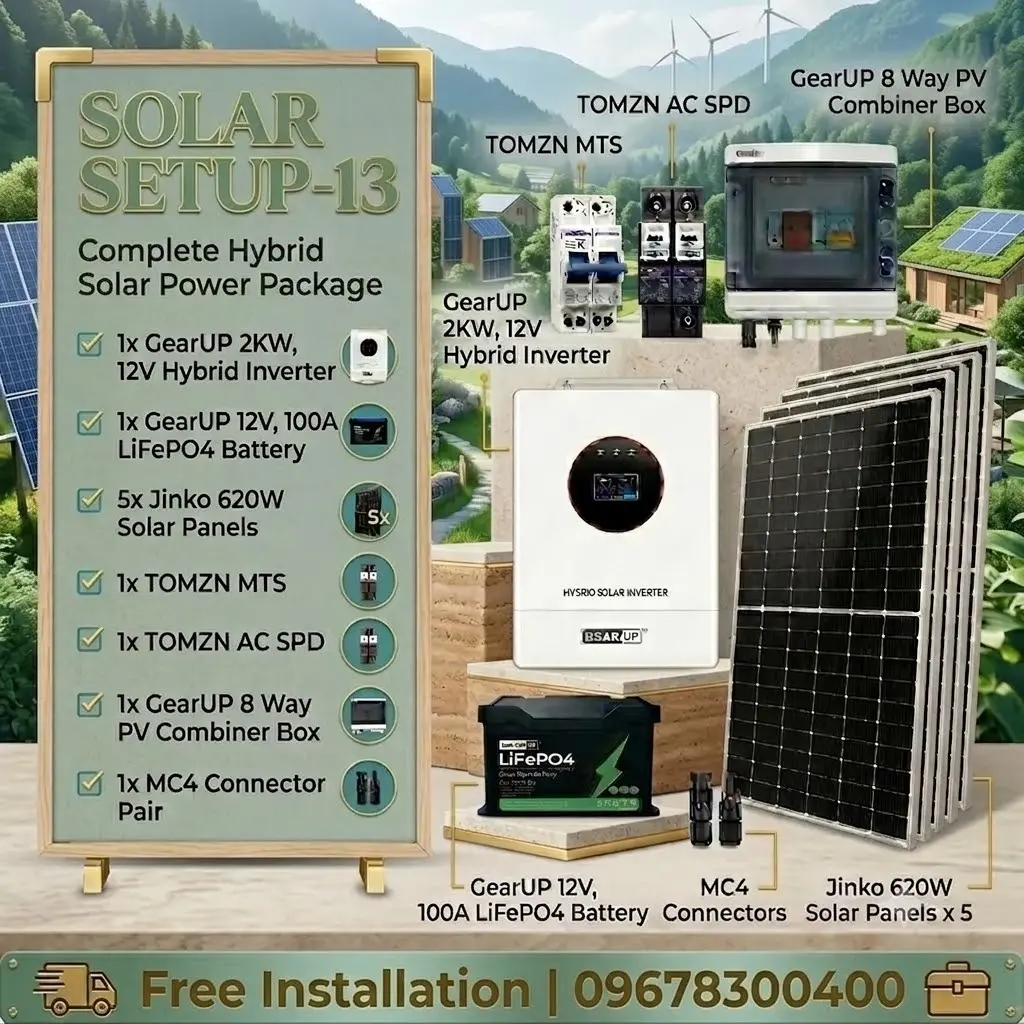 GearUP 2KW Hybrid Solar Power Package | GearUP 2KW Hybrid Inverter & 5 Jinko 620W Solar Panel